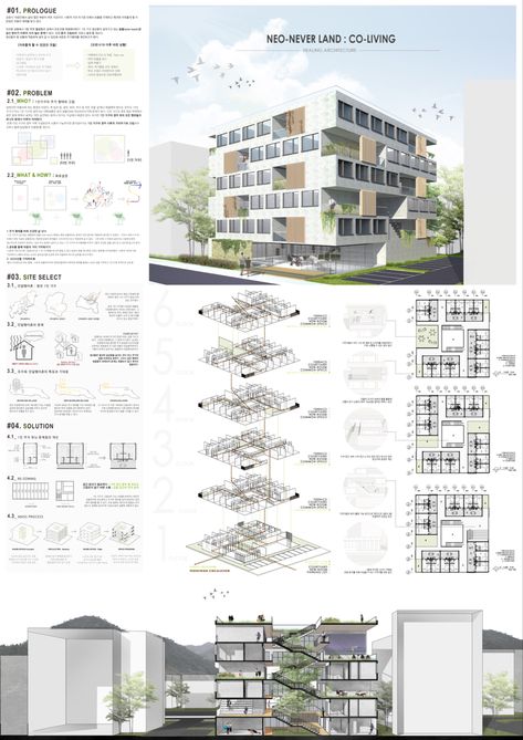 Design Sheets Architecture, Architecture Panel Layout, Architecture Board Layout, Parking Layout, Architectural Layout, Architectural Panel, Concept Board Architecture, Social Housing Architecture, Architecture Layout