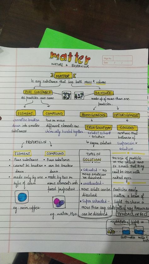 Chemistry Matter Notes, Is Matter Around Us Pure Class 9 Notes, Matter In Our Surroundings Notes Class 9, Matter In Our Surroundings Notes, Matter Notes, Mechanics Notes, Chemistry Study Guide, Science Questions, Notes Aesthetic