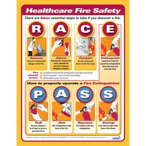 RACE, PASS  Fire safety Fire Safety Math, Healthcare Inspiration, Fire Prevention Month, Fire Safety Free, Fire Safety Poster, Safety Cartoon, Safety Pictures, Fire Safety Training, Thanksgiving Fruit