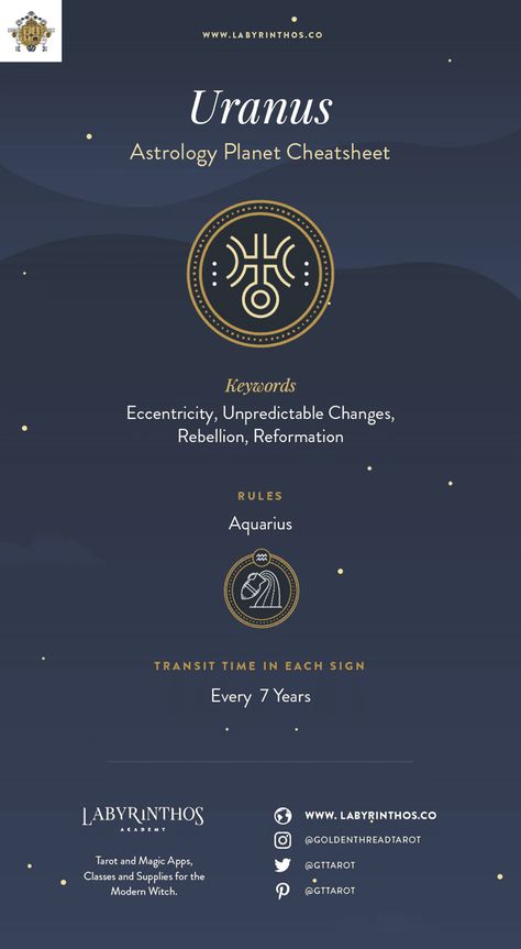 Uranus Astrology Symbol - Characteristics, Planet Energy and More | zodiac, horoscope, moon, sun, planets, mercury, venus, mars, jupiter, saturn, uranus, neptune, pluto, wicca, witchcraft, magic, mysticism, occult, witch, witchy, wiccan, pagan, astronomy Uranus Astrology, Planets Mercury, Uranus Planet, Planet Energy, Astrology Planets, Astrology And Horoscopes, Tarot Astrology, Astrology Numerology, Astrology Chart