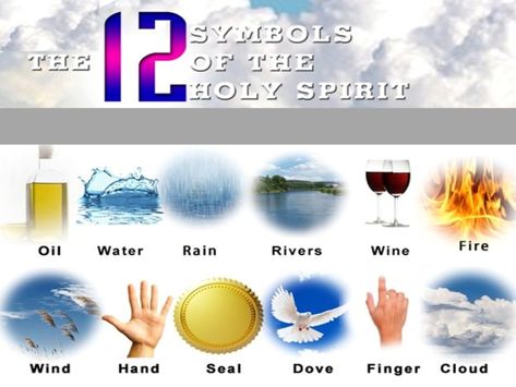 The 12 Symbols of the Holy Spirit - NOVENA PRAYER Symbols Of God, Isaiah 4, Rivers Of Living Water, Learn The Bible, Revelation 22, Novena Prayers, Spiritual Songs, Peace Of God, Joy Of The Lord