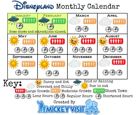 disneyland monthly calendar Disney Crowd Calendar, Disneyland Crowd Calendar, Disneyland 2024, Disneyland Fireworks, Disneyland Vacation Planning, Disney World Crowd Calendar, Disneyland Guide, Attendance Chart, Disneyland Secrets