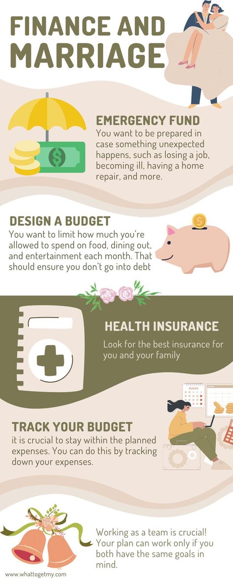 8 Financial things to do after marriage. #budget #insurance #life #marriage Couples Ministry, Marriage Finances, Couples Money, Plan For Life, Lost Job, Relationship Advice Quotes, After Marriage, Marriage Goals, Financial Life Hacks