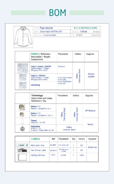 Fashion Learning, Cost Sheet, Fashion Sketch Template, Book Sewing, Bill Of Materials, Fashion Boards, Sewing Seams, Technical Documentation, Fashion Design Template