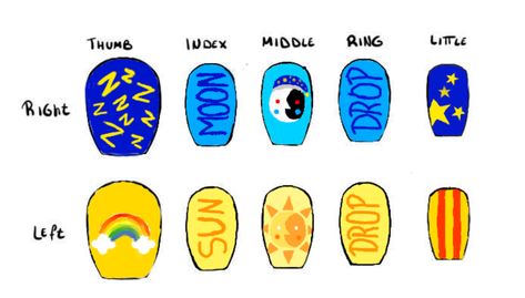 Owl House Nails, Fnaf Nail Art, Fnaf Nails, Drop Nails, Moon Drop, Moon Nails, Sun And Moon, Nails Art, Nail Ideas