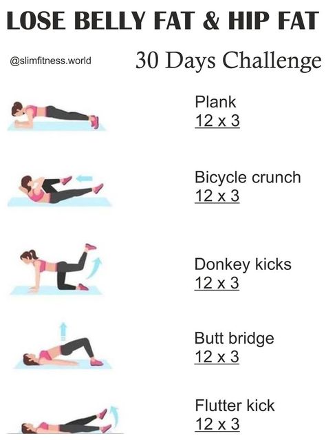 Belly Fat lose, Weight Lose Reduce Hip Fat Exercise, Lose Hip Fat Exercises, Hip Fat Exercises, Hip Fat Loss, Exercise To Reduce Hips, Reduce Arm Fat, Thigh Fat Workout, Lower Belly Fat Workout, 30 Days Challenge