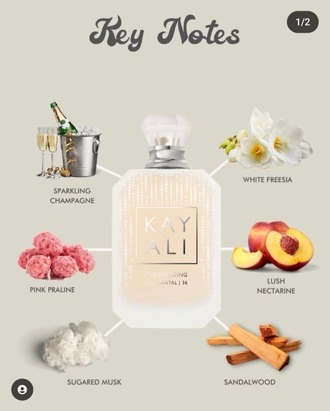 Fragrance Lab, Perfume Organization, Fragrances Perfume Woman, Perfume Collection Fragrance, Body Smells, Perfume Scents, Perfume Lover, Bath And Body Care, Luxury Perfume