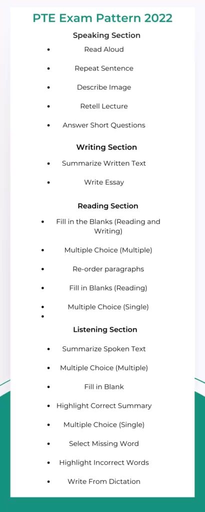 PTE Exam Pattern 2022 - Get 85+ Scores in PTE Exam Pte Read Aloud, Pte Exam Template, Pte Exam Tips Learn English, Pte Academic Tips, Gre Exam, Ielts Academic, Pte Exam, Pte Academic, Good Marks