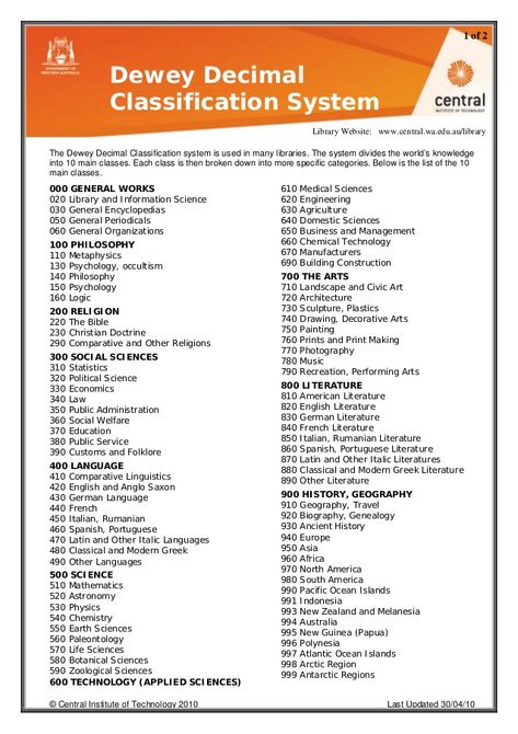 1 1 of 2 of 2  Dewey Decimal Classification System Library Website: www.central.wa.edu.au/library The Dewey Decimal Classi... Ddc Library, Dewy Decimal System, Library Technician, Dewey System School Libraries, Dewy Decimal System Library, Dewey Decimal Classification, Library Classification, Smart Student, Academic Library