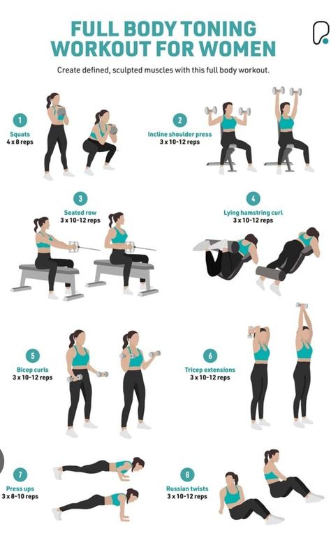 Full Body Gym Workout For Women Machines, Gym Full Body Workout Plan For Women, Beginners Gym Workout Plan, Full Body Workout Plan, Full Body Training, Workout Gym Routine, Hiit Workout At Home, Trening Fitness, Workout Plan For Women