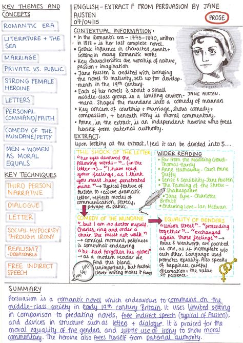 How To Make Literature Notes, How To Take English Literature Notes, Literature Notes Ideas, Ap Literature Notes, Literature Study Tips, English Lit Notes, How To Study Literature, Literature Notes Aesthetic, English Notes Ideas