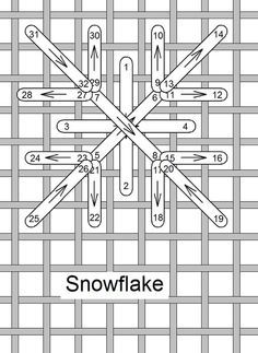 Image result for snowflake needlepoint stitch Counted Needlepoint Patterns, Snowflake Stitch, Pola Jaring, Month January, Chicken Scratch Embroidery, Plastic Canvas Stitches, Needlepoint Stitch, Stitching Techniques, Hardanger Embroidery