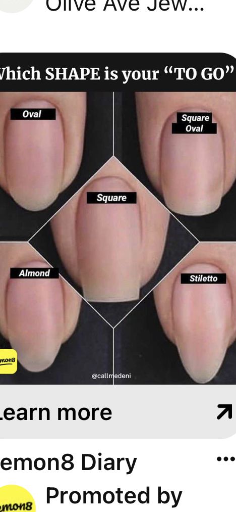 Nail Shape Names, Different Nail Shapes, Shape Names, Blog Post Titles, Acrylic Nails Coffin Short, Acrylic Nails Coffin, Nail Shapes, Beauty Items, Nail Manicure