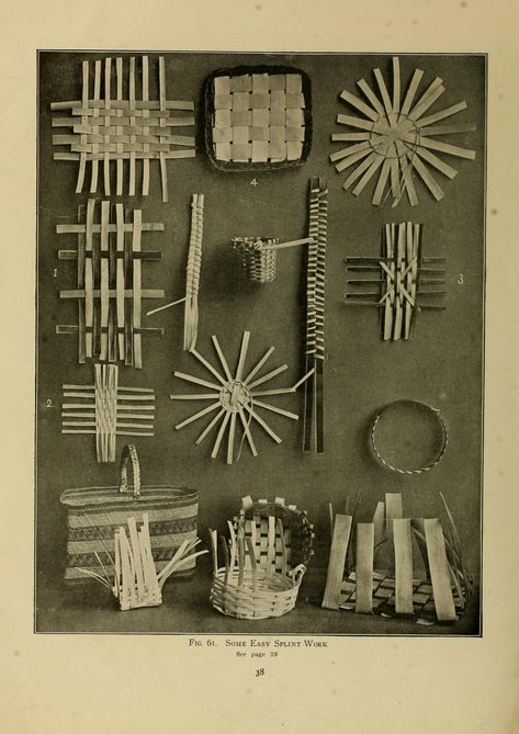 The Priscilla basketry book a collection of baskets and other articles with lessons for working and directions for dyeing and staining : Fitzgerald, Sallie Garrison, 1882- : Free Download, Borrow, and Streaming : Internet Archive Weaving Chair, Boho Basket Decor, Basket Upcycle, Embroidered Photographs, Gcse Textiles, Making Baskets, Basket Making, Basket Crafts, Woven Chair