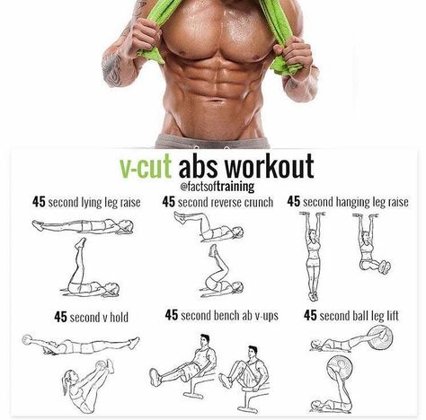 V Line Workout, Hardcore Ab Workout, V Line Abs, Lower Abs Workout Men, V Cut Abs, Workout Man, Workout Pics, Abs Workouts, Ab Workout Men