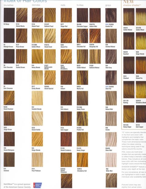 http://brwe.hubpages.com/hub/hair-color-ideas  the chocolate copper one Ion Hair Color Chart, Ion Hair Colors, Hair Color Names, Blonde Hair Color Chart, Hair Color Swatches, Cinnamon Hair Colors, Aveda Hair Color, The Best Hair Color, Best Hair Color