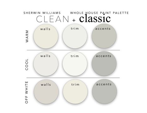 CLEAN and CLASSIC PAINT PALETTE. Start to transform your room today with this curated and complementary paint color palette. Skip the overwhelming decision making at the paint store and multiple trips to test out paint swatches. This designer paint palette will elevate your home with a designer look at an affordable price!  This is a DIGITAL ITEM and you will receive everything immediately via email.  Paint colors are SHERWIN WILLIAMS.  COLOR PALETTE INCLUDES:   9 designer selected paint colors Egg Shell White Paint Color, Best Sherwin Williams White Wall Colors, Cream Color Paint Walls, Sherwin Williams Off White Paint Colors, White Wall And Trim Color Combinations, Warm White Exterior Paint Colors, Luxury Paint Colors, Warm Paint Colors For Home, Best White Paint For Walls