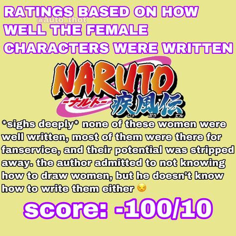 “it’s a shounen so it doesn’t need well written female characters” yeah that’s a stupid argument, there’s no reason for it not to have well written female characters 🤨 I Said What I Said, Say What, I Said, The Creator, Writing, Quick Saves