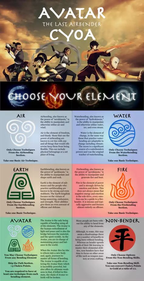 Aang The Last Airbender Drawing, Avatar The Last Airbender Invitation, Elemental Bending, Element Bending, Avatar The Last Airbender Elements, Water Nation, Avatar Elements, Iroh Quotes, Earth Bending