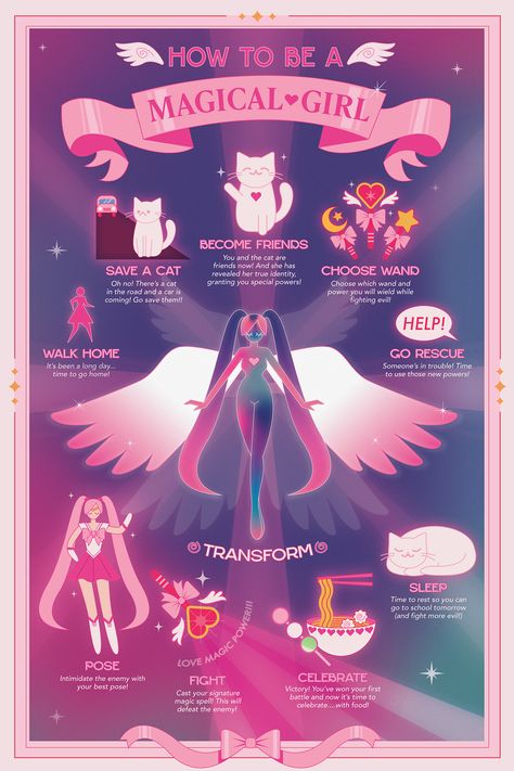 Nina Campbell on Behance Character Poster Ideas, Magic Infographic, Magical Girl Drawing, Character Infographic, Infographic Design Illustration, Magical Girl Design, Fun Infographic, Magic Website, Sailor Mini Moon