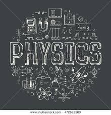 Physics Background, Cover Page For Project, A Levels, Science Cells, Love Status Whatsapp, Importance Of Time Management, Cambridge Uk, Education Information, Uk Universities