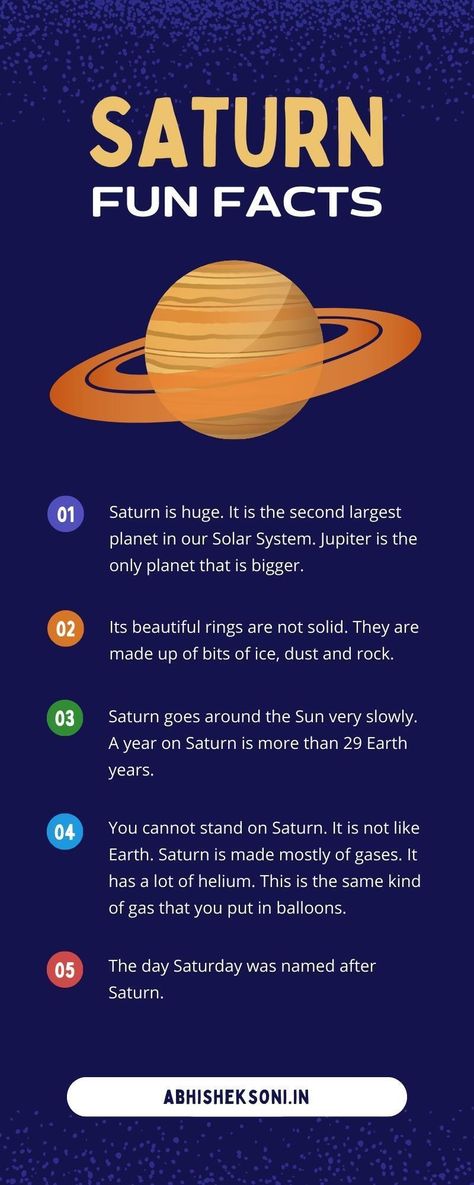 3d Saturn Planet Project, Saturn Model Project Kids, Saturn Science Project, Saturn Project For School, Saturn Planet Project, Planet Model Project, Saturn Facts, Saturn Project, Astrology Saturn