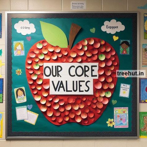 Apple Bulletin Board Ideas for Elementary School. Back to School Apple Activities for Elementary School. Apple Bulletin Board Ideas, Bulletin Board Ideas For Elementary, Cupcake Bulletin Boards, Camping Bulletin Boards, Apple Bulletin Boards, September Bulletin Boards, Welcome Bulletin Boards, Work Bulletin Boards, Art Bulletin Boards