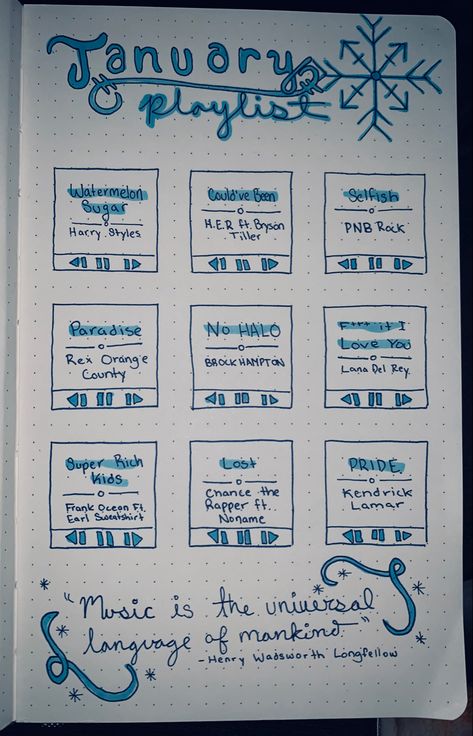 Bulett Journal Page Ideas January, Journaling January, January Playlist, 2025 Bujo, Book Journals, Journal 2023, Language Journal, Journal 2024, January Bullet Journal