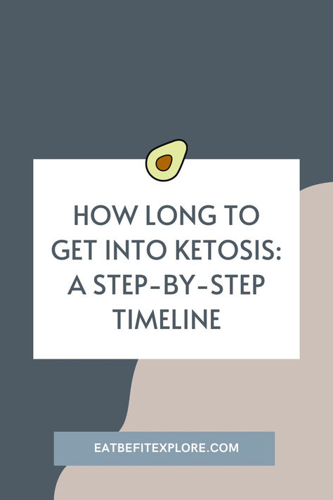 Graphic with the text "How Long to Get Into Ketosis: A Step-by-Step Timeline" Keto Timeline, Keto Essentials, Ketosis Symptoms, Keto For Women, Keto Diet Results, Get Into Ketosis Fast, Keto Journey, Weight Lo, Ketosis Fast