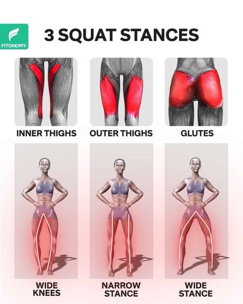 Leg Workout Women, Motivasi Diet, Arm Workout Women, Gym Antrenmanları, Full Body Gym Workout, Abs Workout For Women, Body Workout Plan, Ab Workout At Home, Trening Abs