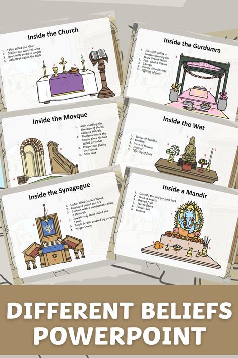 Religion Activities, Different Religions, Fifth Grade Resources, Elementary Social Study, Donation Box, Resources For Teachers, Kids Study, Different World, World Religions