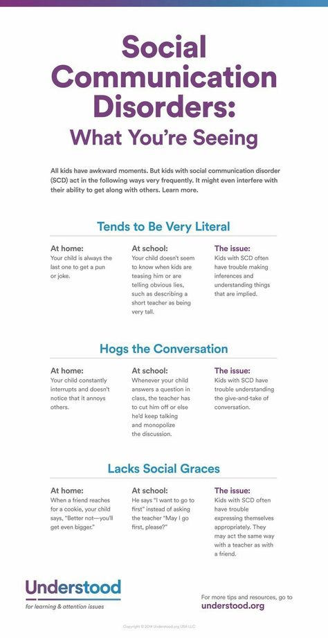 Social Communication Disorder, Communication Disorders, Learning Disorder, Communication Problems, Social Communication, Social Development, School Psychology, Emotional Skills, Speech Language Therapy