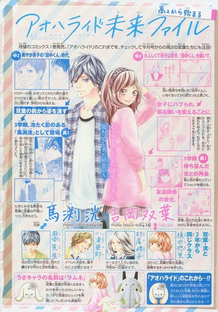 Ao Haru Ride Official Art, Kou Futaba, Kou And Futaba, Io Sakisaka, Manga Prints, Omoi Omoware Furi Furare, Anime Covers, Futaba Y Kou, Blue Spring Ride