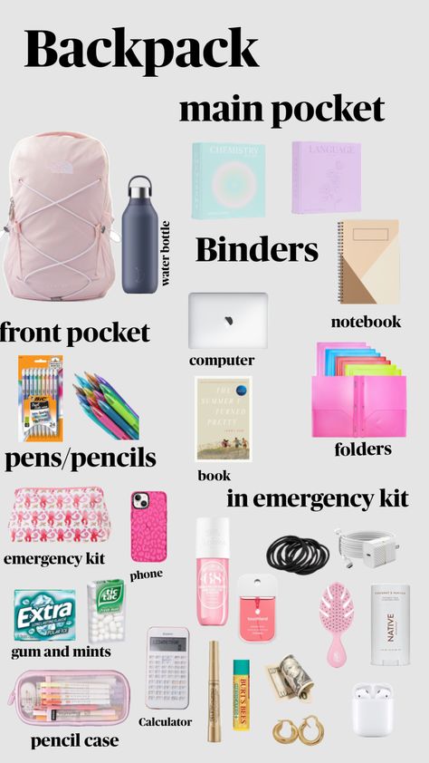 High School Essentials, School Locker Decorations, High School Prep, Middle School Essentials, School Emergency Kit, School Backpack Essentials, Preppy School Supplies, Middle School Hacks, School Survival Kits