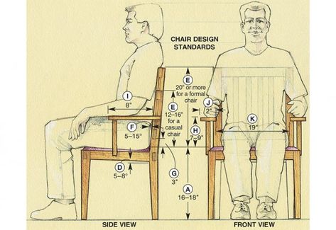 Furniture Dimensions, Log Furniture, Woodworking Techniques, Woodworking Tips, A Chair, Furniture Projects, Danish Modern, A Drawing, Woodworking Shop