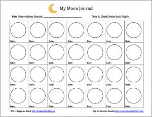 free moon journal worksheet Astronomy For Kids, September Magick, Homeschool Astronomy, Astronomy Quotes, Astronomy Lessons, Astronomy Tattoo, Astronomy Photography, Moon Chart, Astronomy Facts