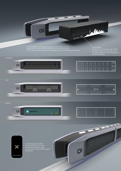 EXO modular train on Behance Future Transportation Design, The Continents, Future Transportation, Industrial Design Sketch, Concept Car Design, Futuristic Art, Futuristic City, Futuristic Cars, Futuristic Technology