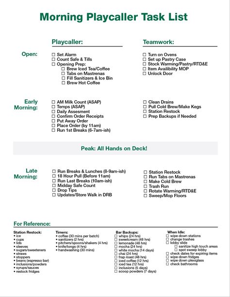 Barista Training Tips, Starbucks Closing Checklist, Starbucks Store Manager Ideas, Starbucks Barista Cheat Sheet, Starbucks Training Cheat Sheet, Starbucks Manager Ideas, Starbucks Interview, Starbucks Training, Starbucks Barista Training