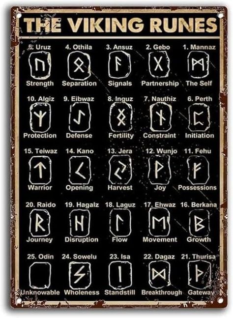 SitrMGH Vintage Style Metal Tin Sign Viking Rune Knowledge Wall Art Poster Retro Plaque Wall Decor Gift for Home Living Room Garage Man Cave Farm 8x12 Inch : Amazon.co.uk: Home & Kitchen Living Room Garage, Tin Bar, Ironic Humor, Garage Man Cave, Chic Art, Viking Runes, Man Cave Garage, Poster Retro, Motif Design