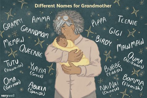 How to Choose the Best Grandmother Name Contact Names For Mom, Funny Contact Names, Funny Nicknames, Grandma Names, Name Covers, Instagram Captions For Selfies, Hugs And Cuddles, To My Father, Love Parents