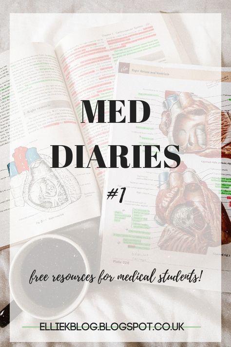 Websites For Medical Students, Personal Statement Medical, Med Motivation, Med School Student, Nursing 101, Medical Mnemonics, Mcat Study, School Advice, School Prep