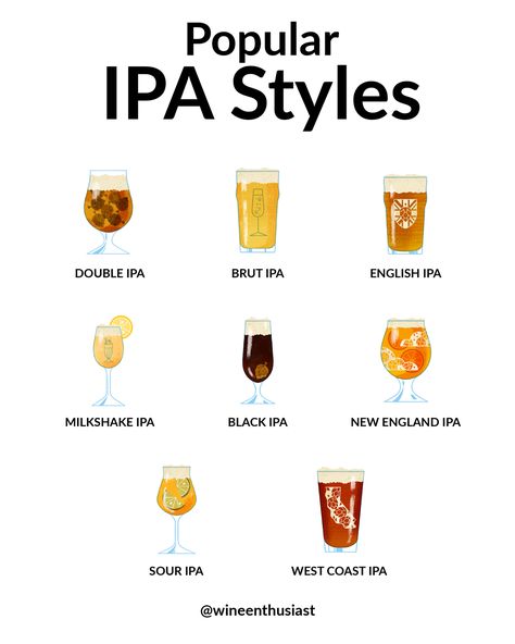 Different Types Of Drawing, Types Of Drawing Styles, Different Types Of Painting, Beer Snob, Sour Beer, Ipa Beer, Drinks Alcohol, Drawing Letters, India Pale Ale