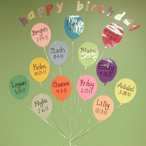 Birthday wall in classroom School Birthday Wall Ideas, Infant Room Daycare Wall Art, Daycare Learning Wall, Infant Wall Decor Daycare, Birthday Wall Daycare, Birthday Bulletin Boards For Daycare, Daycare Birthday Wall, One Year Old Daycare Room Classroom, One Year Old Classroom Decor