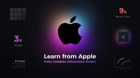 Learn from Apple’s art of tech explanation | by Thalion | Nov, 2020 | UX Collective Tech Advertising Design, Apple Design Art, Apple Branding Design, Apple Presentation Design, Apple Advertising Design, Apple Poster Design, Apple Graphic Design, Tech Graphic Design, Apple Branding