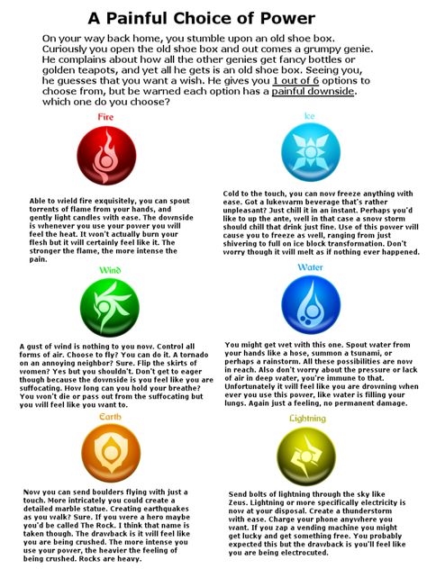 Protection Sigils, Character Prompts, Types Of Magic, Create Your Own Adventure, Fantasy Writer, Elemental Magic, Elemental Powers, Writing Fantasy, Dungeons And Dragons Classes