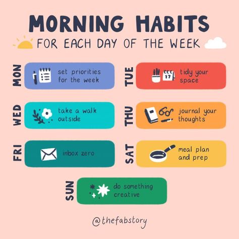 The Fabulous App on Instagram: “Some habits you don’t have to do everyday. Simply pick a recurring task, decide on a day to best tackle it, and add it to your routine.…” God Confidence, Fabulous App, To Do App, Reflection Journal, Leadership Strategies, Self Care Bullet Journal, Morning Habits, Get My Life Together, Wellness Routine