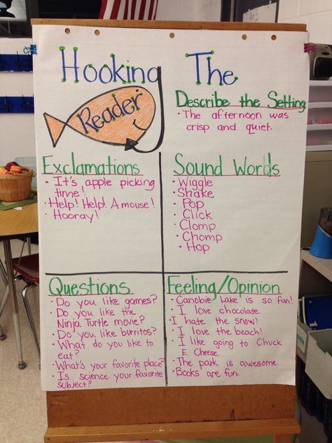 Hooking your reader... How To Hook Your Reader, Hook Anchor Chart, Hook Your Reader Anchor Chart, Hooks Anchor Chart, Srsd Writing, Starwars Classroom, Writing Hooks Anchor Chart, Sizzling Starts, Writing Hooks