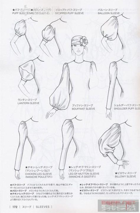 How To Draw Clothes, Manset Lengan, Draw Clothes, Áo Blu, Fashion Drawing Sketches, Fashion Drawing Tutorial, Fashion Terms, Fashion Design Sketchbook, Fashion Vocabulary