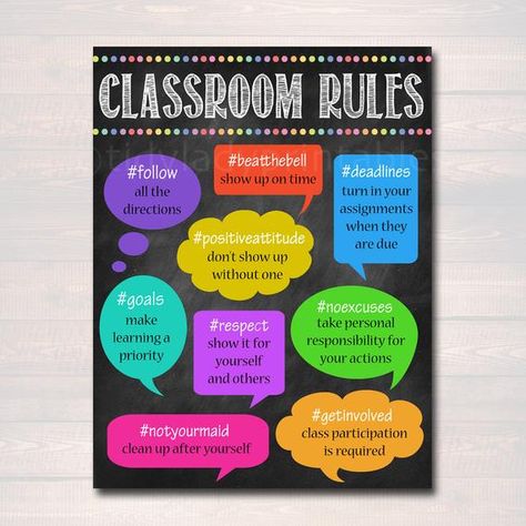 #Hashtag Classroom Rules PRINTABLE Poster! A great poster to TRENDY, HIP & MODERN poster to hang in a classroom of all ages to remind kids of your expectations and classroom policies. A great way students can relate to the class rules! Features an eye-catching design to draw in students eyes to Classroom Rules Printable Posters, Classroom Policies, Classroom Rules Printable, Teacher Classroom Posters, Ingles Kids, Peraturan Kelas, Spanish Teacher Gifts, Class Participation, Classe D'art