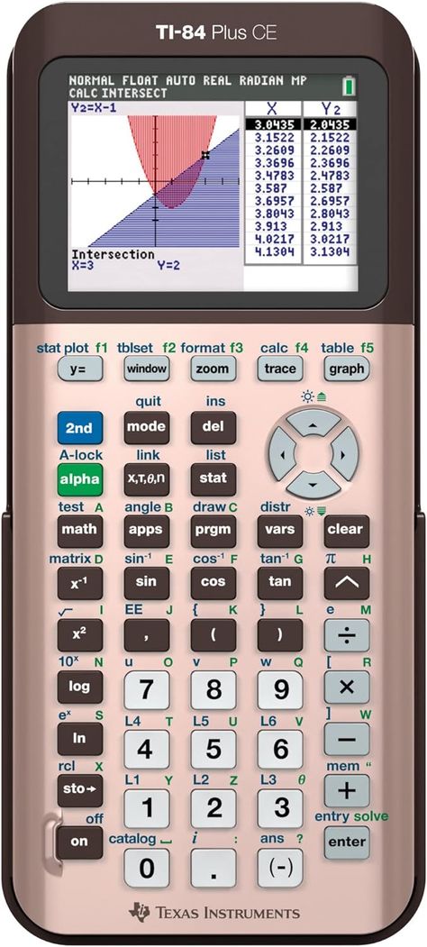 Texas Instruments TI-84 Plus CE Color Graphing Calculator, Rose Gold (Metallic) Sin Cos Tan, Math And Science, Color Graphing, Science Topics, Black Office, Back To School Supplies, Graphing Calculator, Office Products, Calculator